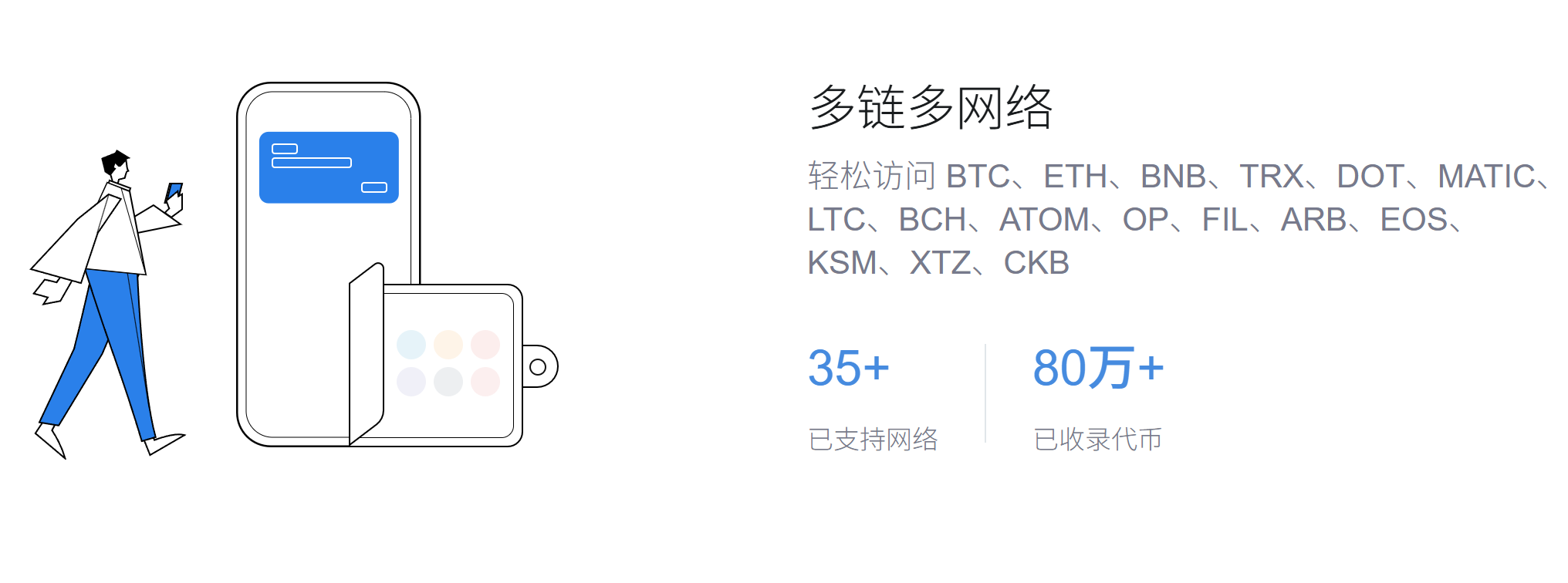 imtoken官网