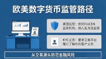 数字货币流动管控机制是什么？资金进出这样管