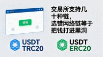 数字货币出金卡住或失败 别反复折腾 先查这几个关键环节