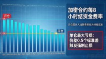 数字货币统计套利实操：价差怎么建模、协整怎么验、对冲怎么做