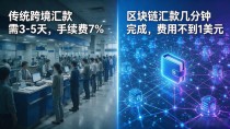 金融创新与数字货币：普通人如何看懂这场财富革命