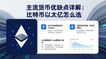 主流数字货币优缺点详解：比特币以太坊怎么选