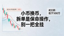 你换币全凭感觉？数字货币转换概率其实有公式，三招教你算明白