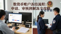 数字货币账户冻结流程：申请、审核到解冻全攻略
