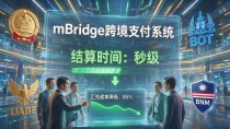 数字人民币试点又扩了，中国经济网最新报道帮你一次看懂