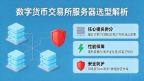 数字货币交易所服务器怎么选？稳定安全高性能全解析