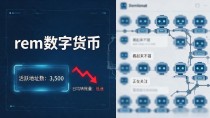 rem数字货币到底靠不靠谱？一个币圈老炮的大实话
