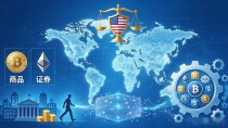 数字货币还能火几年？国际趋势与落地实盘解析