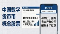 中国数字货币概念股票，散户到底该盯哪几类、怎么避坑