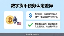 数字货币避税原理图解：税务新手也能看懂的实操指南