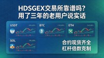 HDSGEX交易所靠谱吗?用了三年的老用户说实话