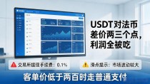 数字货币开网店怎么操作，收款结算、平台规则避坑一次说清